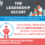 The Leadership Ascent